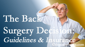 Dr. Le's Chiropractic & Wellness, L.L.C. notes that back pain sufferers may choose their back pain treatment option based on insurance coverage. If insurance pays for back surgery, will you choose that? 