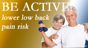 Dr. Le's Chiropractic & Wellness, L.L.C. describes the relationship between physical activity level and back pain and the benefit of being physically active.  
