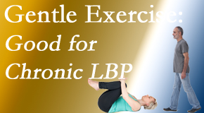 Dr. Le's Chiropractic & Wellness, L.L.C. shares new research-documented gentle exercise for chronic low back pain relief: yoga and walking and motor control exercise. The best? The one patients will do. 