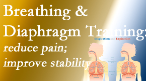 Dr. Le's Chiropractic & Wellness, L.L.C. explains spine stability and how new research shows that breathing and diaphragm training help with back pain.