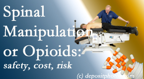 Dr. Le's Chiropractic & Wellness, L.L.C. shares new comparison studies of the safety, cost, and effectiveness in reducing the risk of further care of chronic low back pain: opioid vs spinal manipulation treatments.