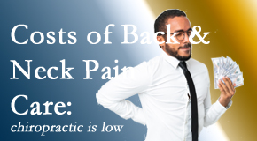 Dr. Le's Chiropractic & Wellness, L.L.C. explains the various costs associated with back pain and neck pain care options, both surgical and non-surgical, pharmacological and non-drug. 