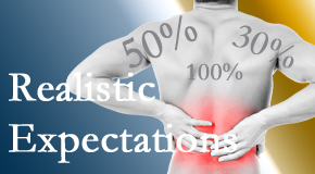 Dr. Le's Chiropractic & Wellness, L.L.C. treats back pain patients who want 100% relief of pain and gently tempers those expectations to assure them of improved quality of life.