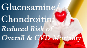 Dr. Le's Chiropractic & Wellness, L.L.C. shares new research supporting the habitual use of chondroitin and glucosamine which is shown to reduce overall and cardiovascular disease mortality.