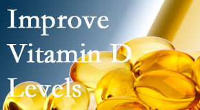 Dr. Le's Chiropractic & Wellness, L.L.C. explains that it’s beneficial to raise vitamin D levels.