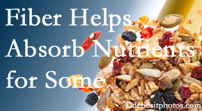 Dr. Le's Chiropractic & Wellness, L.L.C. shares research about benefit of fiber for nutrient absorption and osteoporosis prevention/bone mineral density improvement.