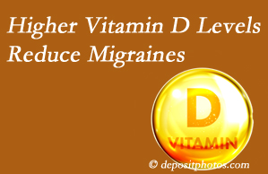 Dr. Le's Chiropractic & Wellness, L.L.C. shares a new report that higher Vitamin D levels may reduce migraine headache incidence.