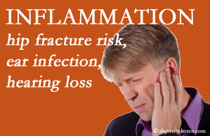 Dr. Le's Chiropractic & Wellness, L.L.C. recognizes inflammation’s role in pain and shares how it may be a link between otitis media ear infection and increased hip fracture risk. Interesting research!
